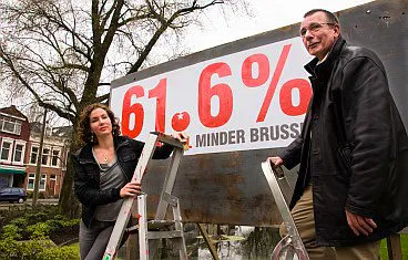 Afbeelding protest red de zorg