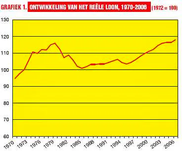 Afbeelding protest red de zorg