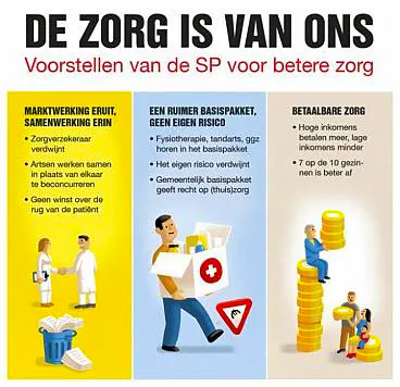 Afbeelding protest red de zorg