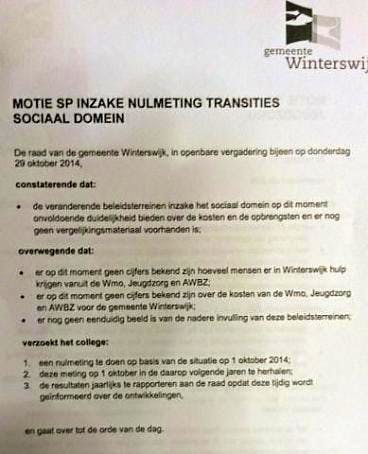 Terugblik op de Raad