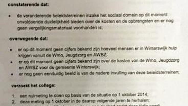 Terugblik op de Raad