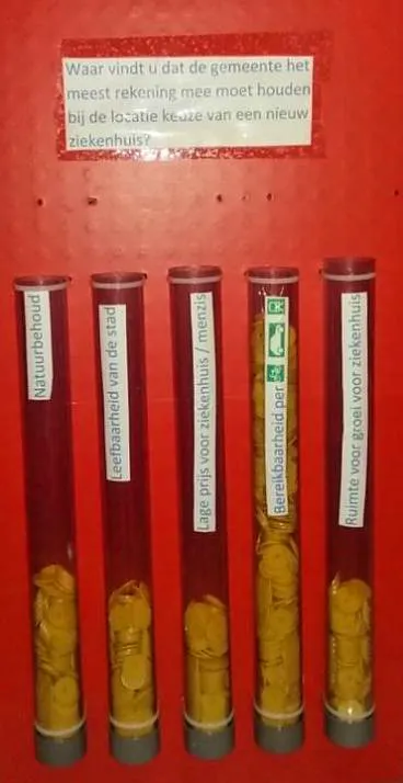 Afbeelding protest red de zorg