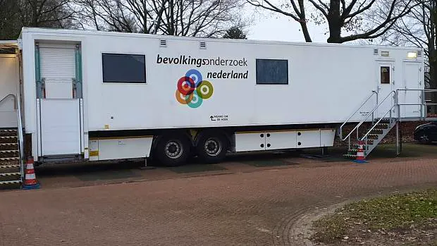 Afbeelding protest red de zorg