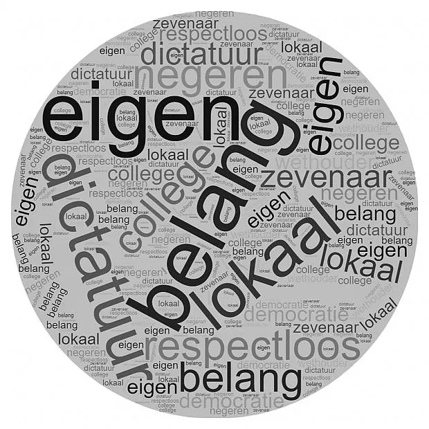 Afbeelding protest red de zorg
