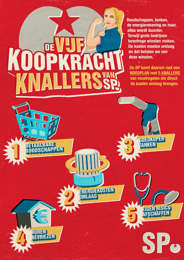 Afbeelding protest red de zorg