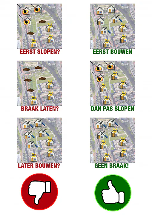Afbeelding protest red de zorg