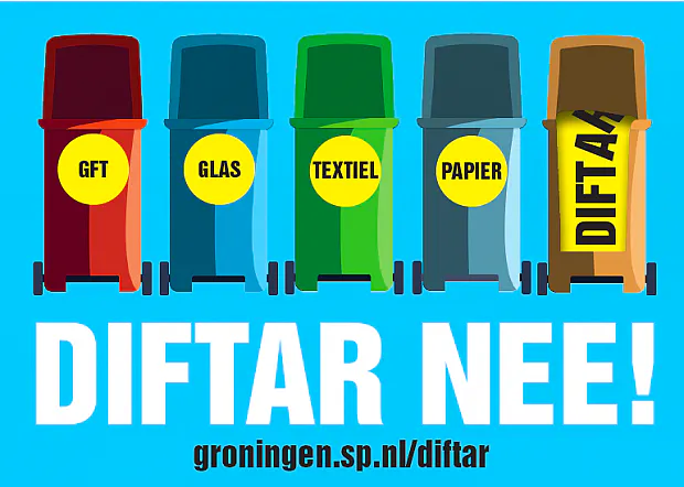 Afbeelding protest red de zorg
