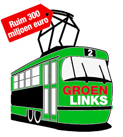 Afbeelding protest red de zorg