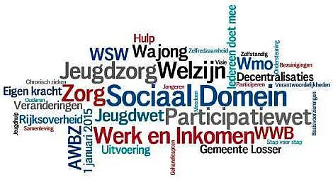 Afbeelding protest red de zorg
