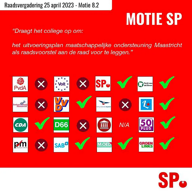 Afbeelding protest red de zorg