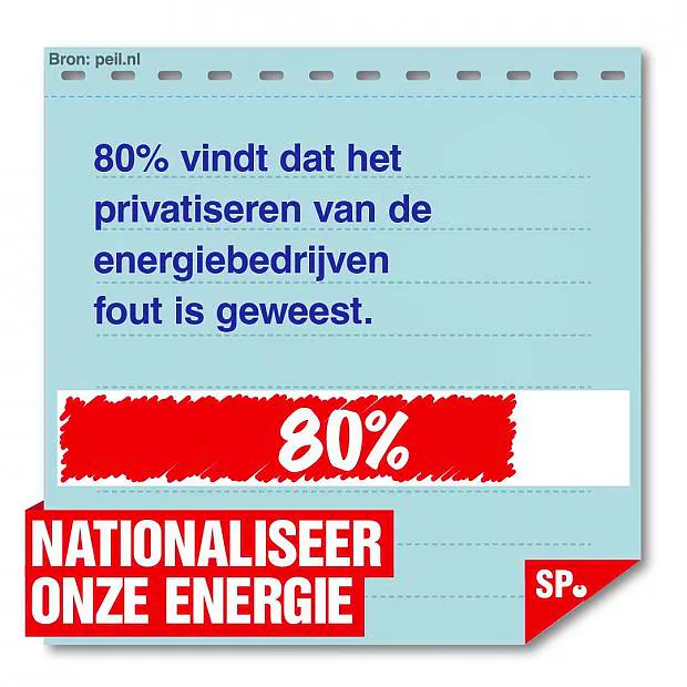 Afbeelding protest red de zorg