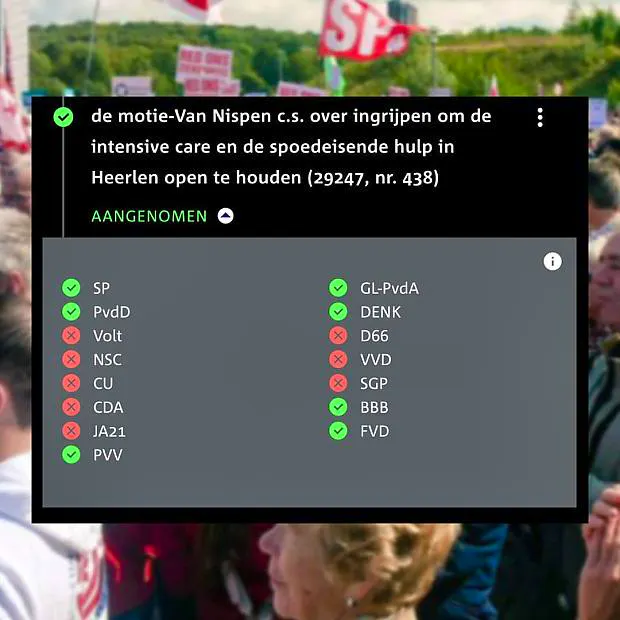 Afbeelding protest red de zorg