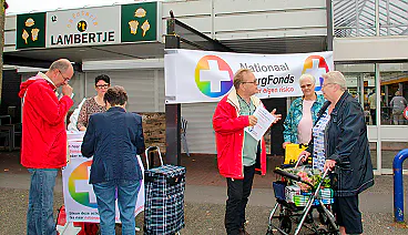 Afbeelding protest red de zorg