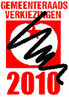 Afbeelding protest red de zorg