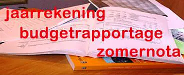 Afbeelding protest red de zorg