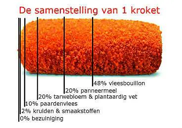 Afbeelding protest red de zorg