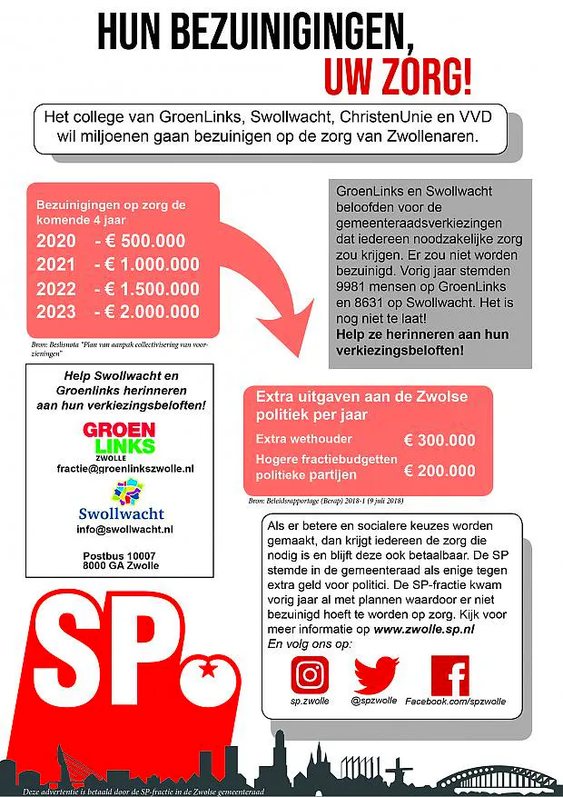 Afbeelding protest red de zorg