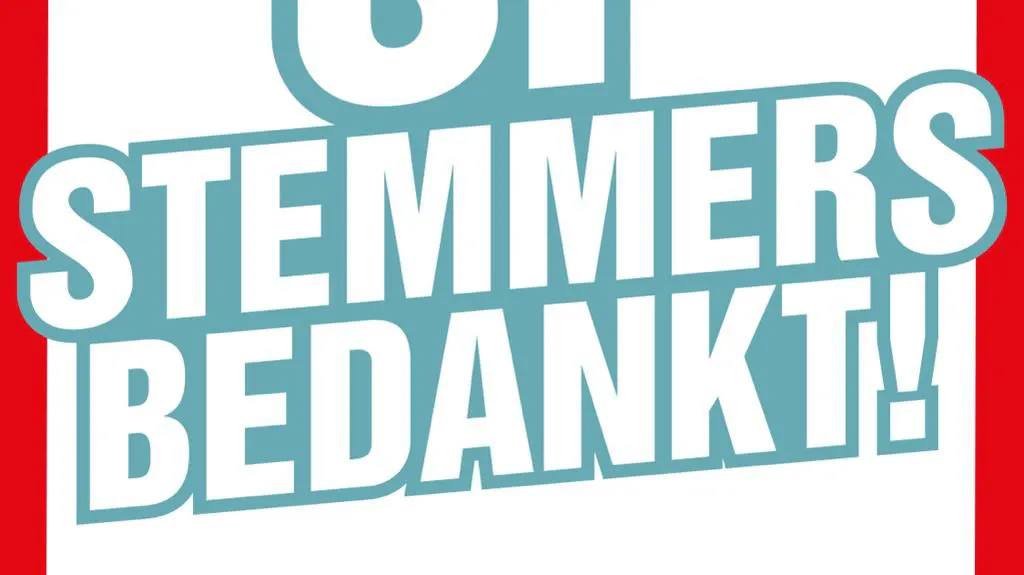 Afbeelding protest red de zorg