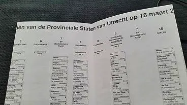 Afbeelding protest red de zorg