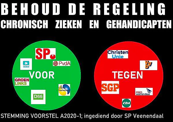 Afbeelding protest red de zorg
