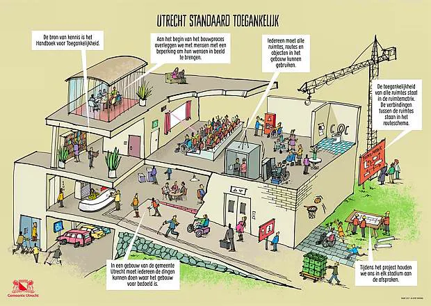 Afbeelding protest red de zorg