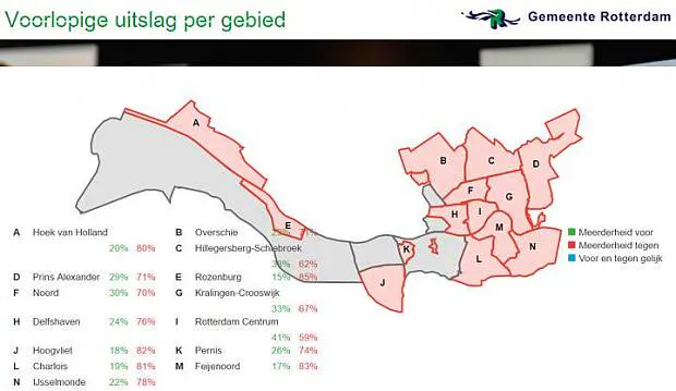 Afbeelding protest red de zorg