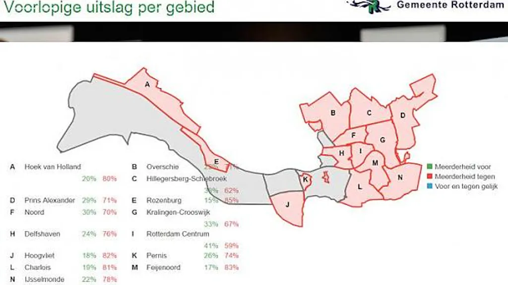 Afbeelding protest red de zorg
