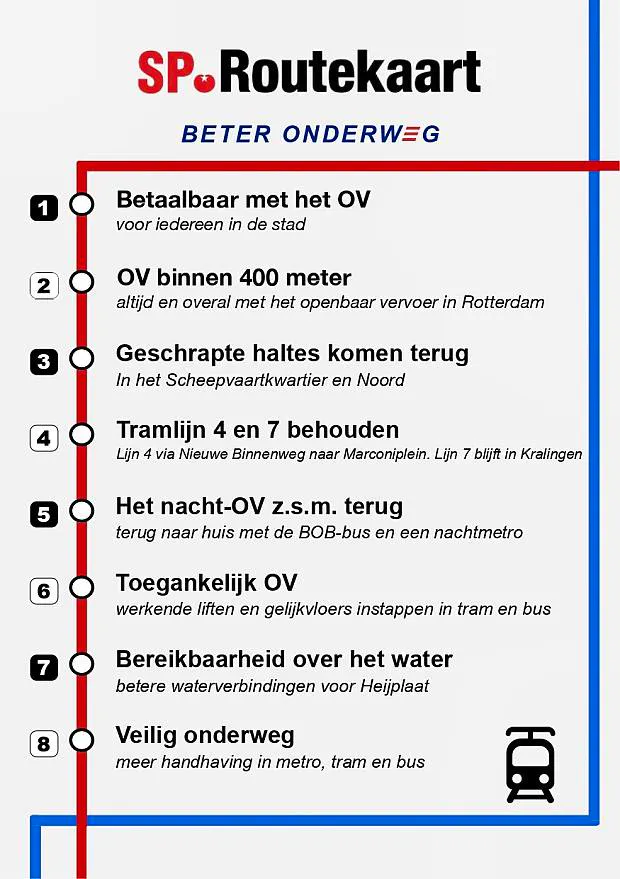 Afbeelding protest red de zorg