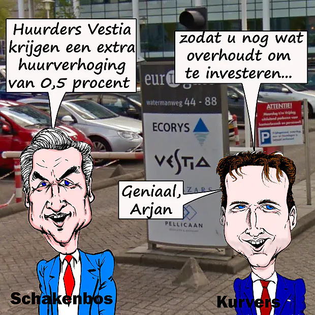 Afbeelding protest red de zorg