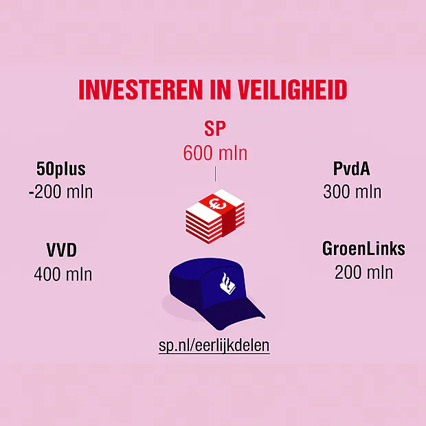 Afbeelding protest red de zorg